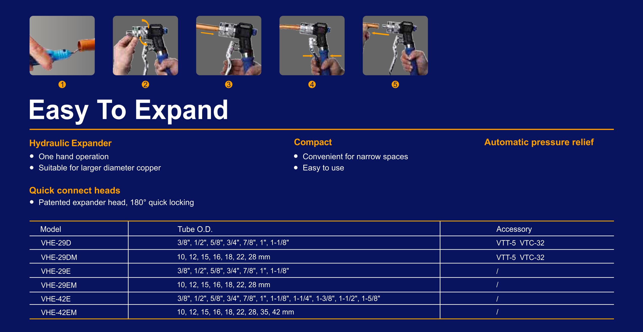 Value VHE-29D datasheet Hydraulic Tube Expander, HVAC Copper Pipe Tool