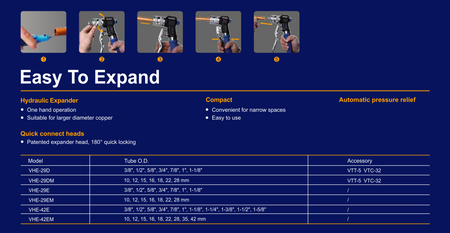 Value VHE-29D datasheet Hydraulic Tube Expander, HVAC Copper Pipe Tool