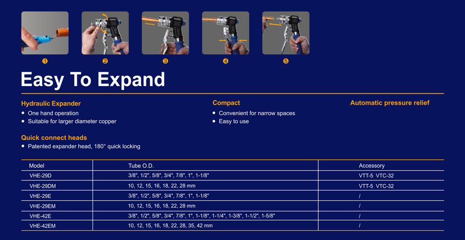 Value VHE-29D datasheet Hydraulic Tube Expander, HVAC Copper Pipe Tool