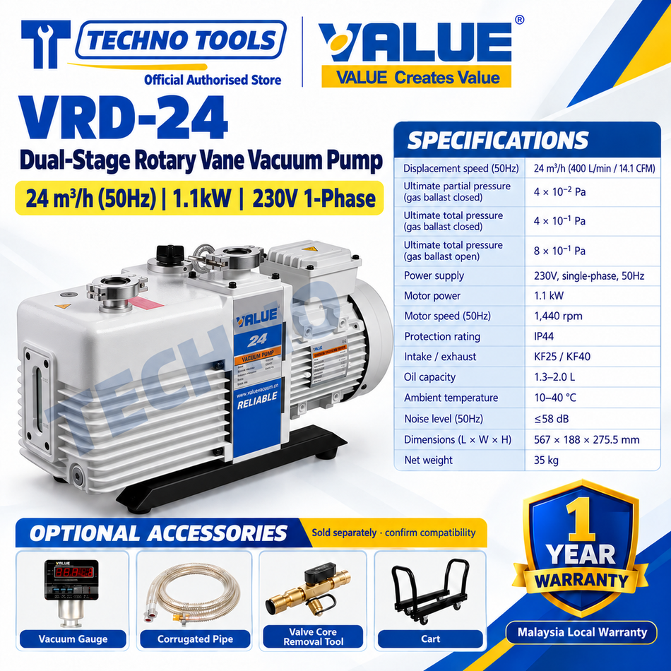 Industrial Vacuum Pump Value VRD-24 Dual-Stage Rotary Vane Vacuum Pump 24m³/h (50Hz) 1.1kW 230V 1-Phase, product view with specifications and optional accessories