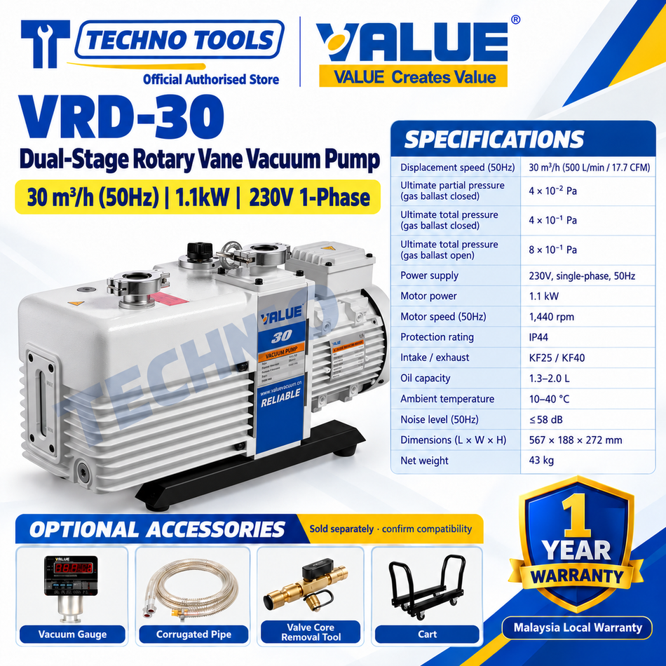 Industrial Vacuum Pump Value VRD-30 Dual-Stage Rotary Vane Vacuum Pump 30m³/h (50Hz) 1.1kW 230V 1-Phase, product view with specifications and optional accessories