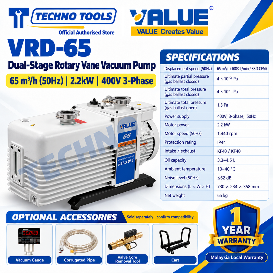 Industrial Vacuum Pump Value VRD-65 Dual-Stage Rotary Vane Vacuum Pump 65m³/h (50Hz) 2.2kW 400V 3-Phase, product view with specifications and optional accessories