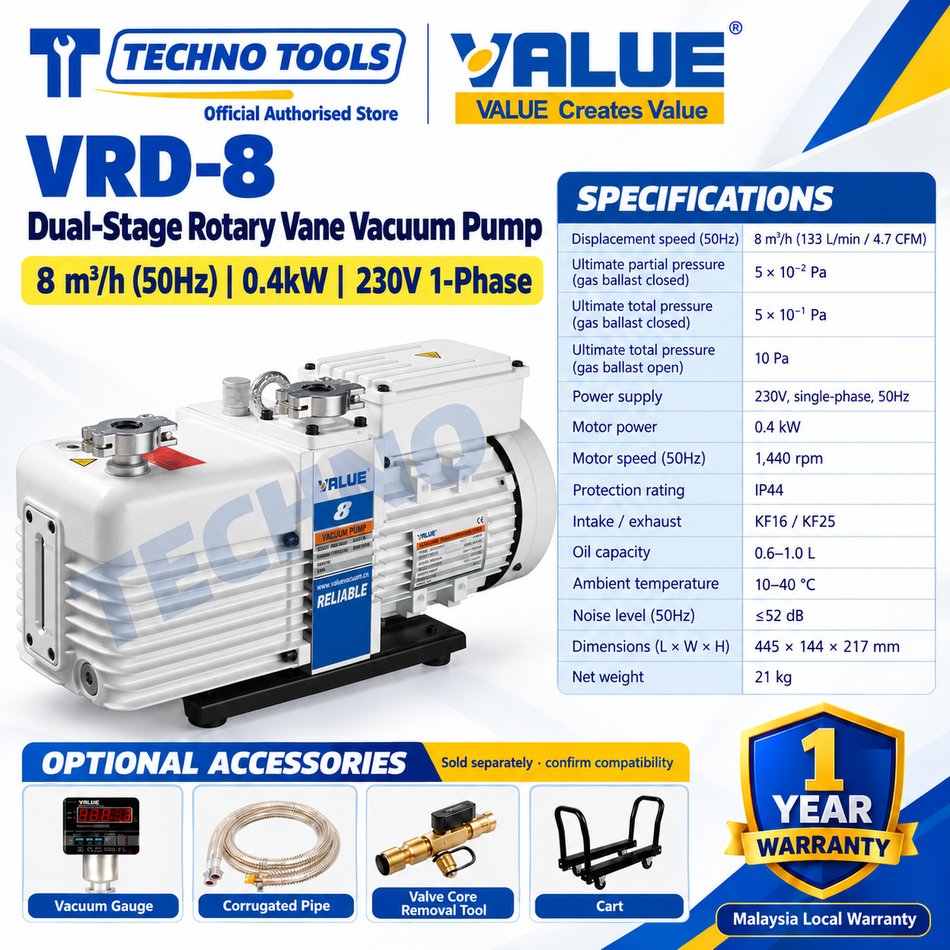 Industrial Vacuum Pump Value VRD-8 dual-stage rotary vane vacuum pump, 8 m³/h at 50Hz, 0.4kW, 230V single-phase, with specifications and optional accessories