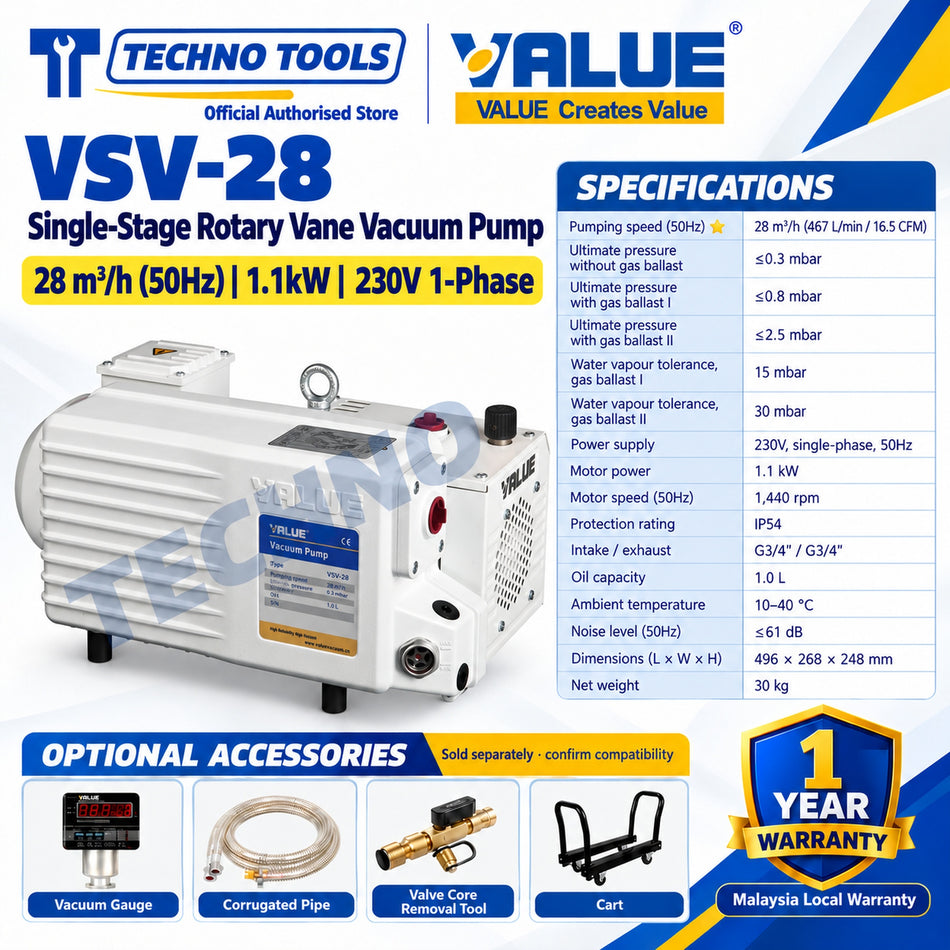 Industrial Vacuum Pump Value VSV-28 Single-Stage Rotary Vane Vacuum Pump 28m³/h (50Hz) 1.1kW 230V 1-Phase, with specification table and optional accessories