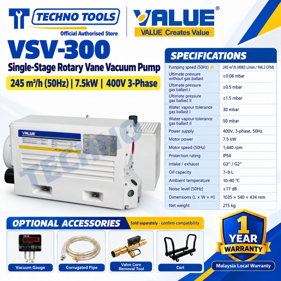Industrial Vacuum Pump Value VSV-300 Single-Stage Rotary Vane Vacuum Pump 245m³/h (50Hz) 7.5kW 400V 3-Phase, with specification table and optional accessories