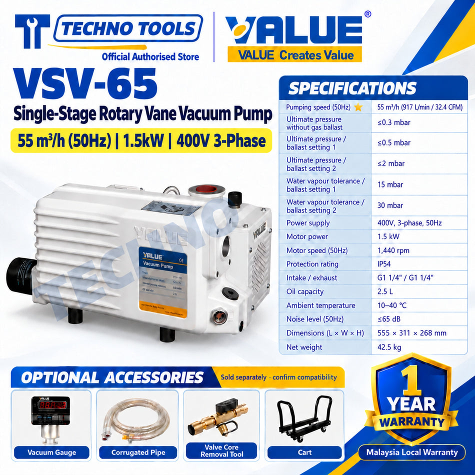 Industrial Vacuum Pump Value VSV-65 Single-Stage Rotary Vane Vacuum Pump 55m³/h (50Hz) 1.5kW 400V 3-Phase, with specification table and optional accessories