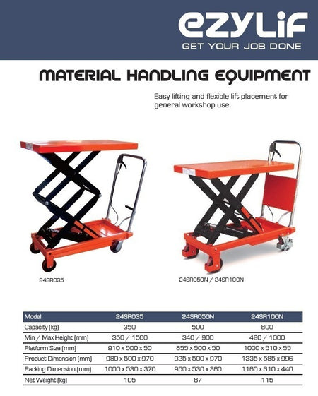 ezyLif material handling equipment is durable and solid compare to any other lifting tools. Datasheet come with 3 model; 24SR035, 24SR050N, 24SR100N