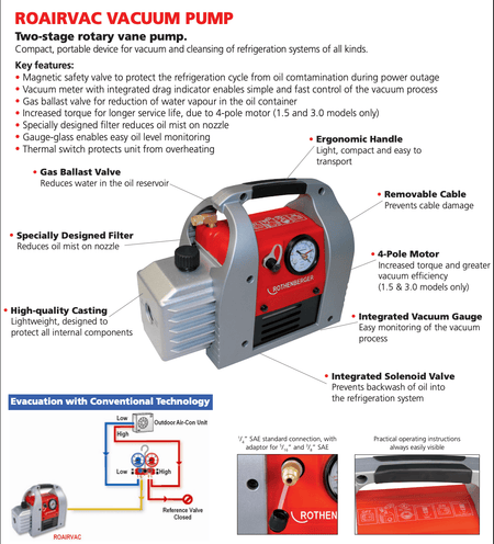 Rothenberger Roairvac vacuum pump with features and specifications