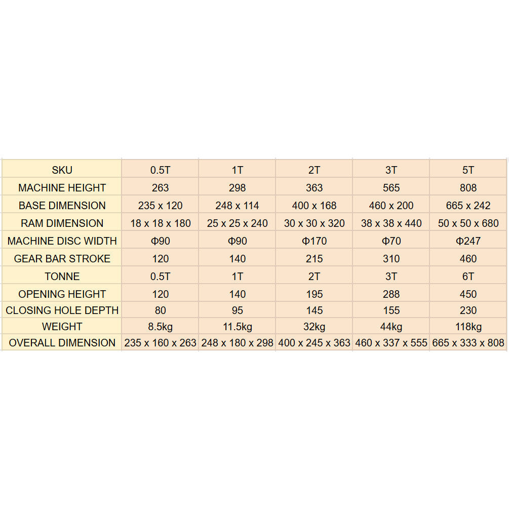 Arbor Press NO.0(0.5TON) NO.1(1TON) Punch Press Machine for Staking & Riveting OEM