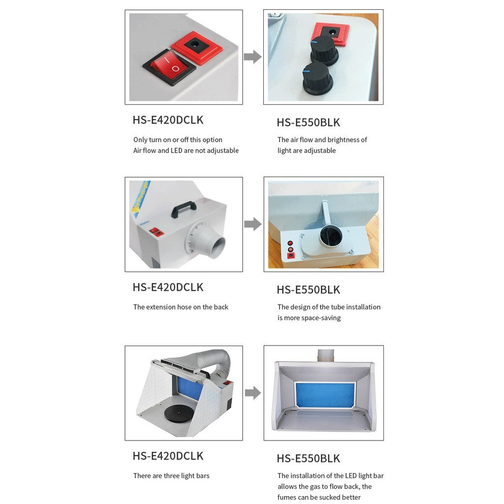 HSENG HS-E550BLK Hobby Spray Booth with LED - Adjustable LED and Fan Speed Knob Techno Tools & Equipment