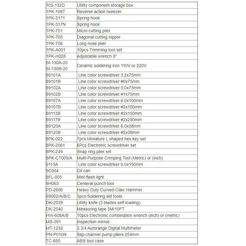 PROSKIT 1PK-850B Professional Field Engineer's Tool Kit (NEW & ORI PRO ...
