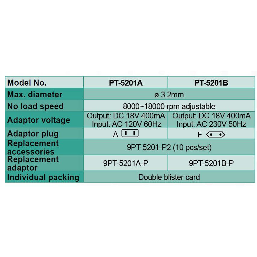 PRO'SKIT PT-5201B Mini Grinder (230V AC 50Hz)-NEW & ORI PROSKIT