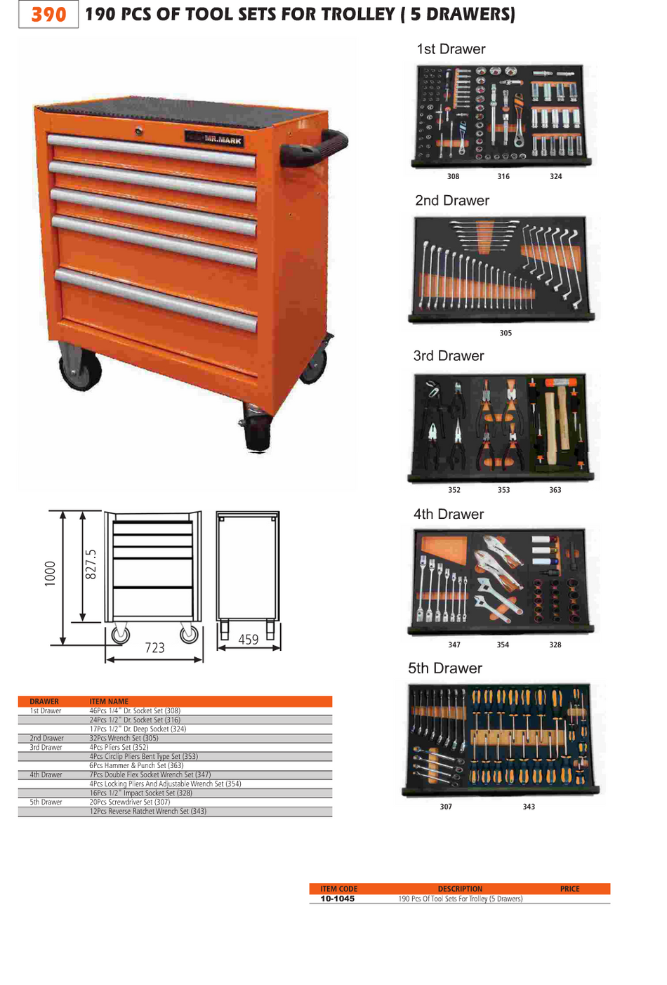 Mr.Mark MK-390 150Pcs Of Tool Sets For Trolley