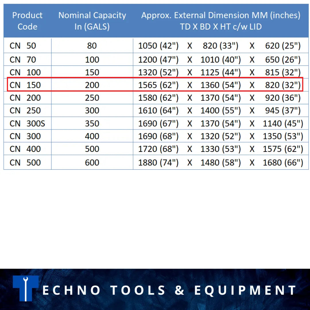 Black polyethylene Polytank water storage tanks datasheet in details with load capacity and sizes in mm and inches from 80-gallon to 600-gallon, supplied in Malaysia.
