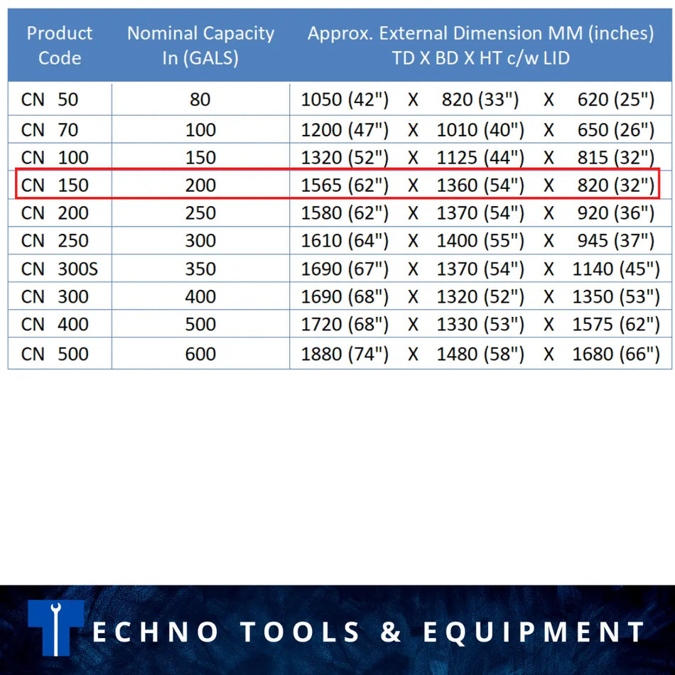 Black polyethylene Polytank water storage tanks datasheet in details with load capacity and sizes in mm and inches from 80-gallon to 600-gallon, supplied in Malaysia.