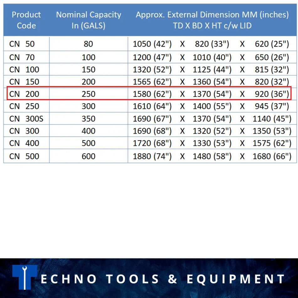 Black polyethylene Polytank water storage tanks datasheet in details with load capacity and sizes in mm and inches from 80-gallon to 600-gallon, supplied in Malaysia.