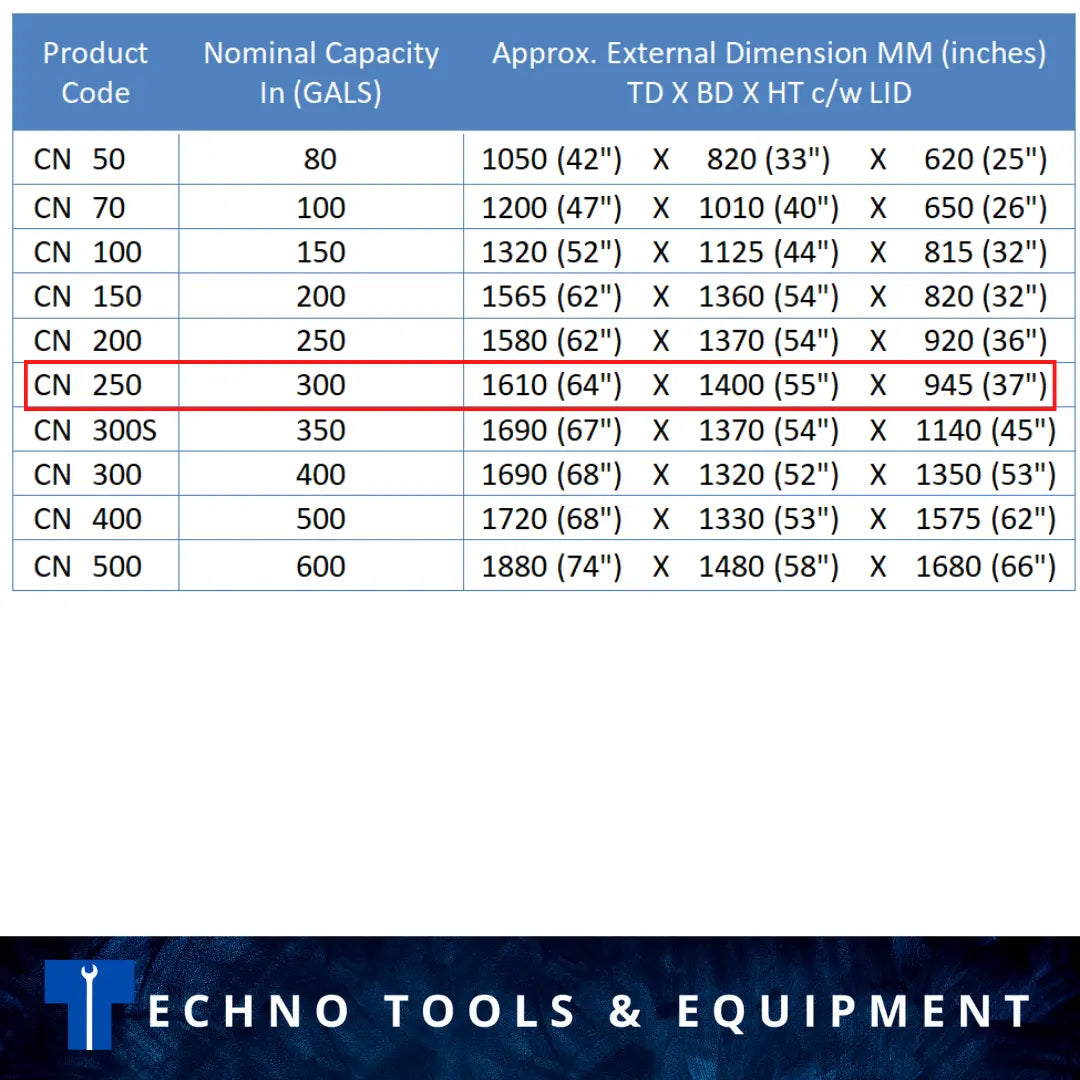Black polyethylene Polytank water storage tanks datasheet in details with load capacity and sizes in mm and inches from 80-gallon to 600-gallon, supplied in Malaysia.