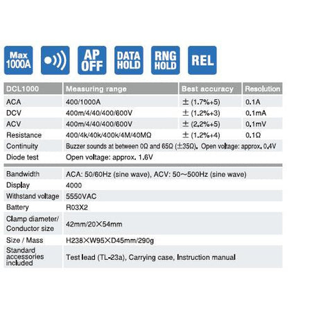 SANWA DCL1000 datasheet