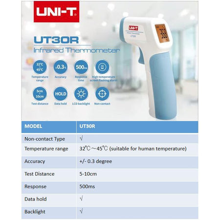 UT30R Infrared Thermometer Datasheet