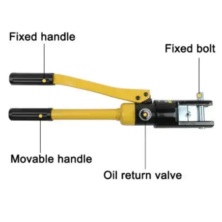 YQK-300 Hydraulic Cable cutting pliers with labeled parts.